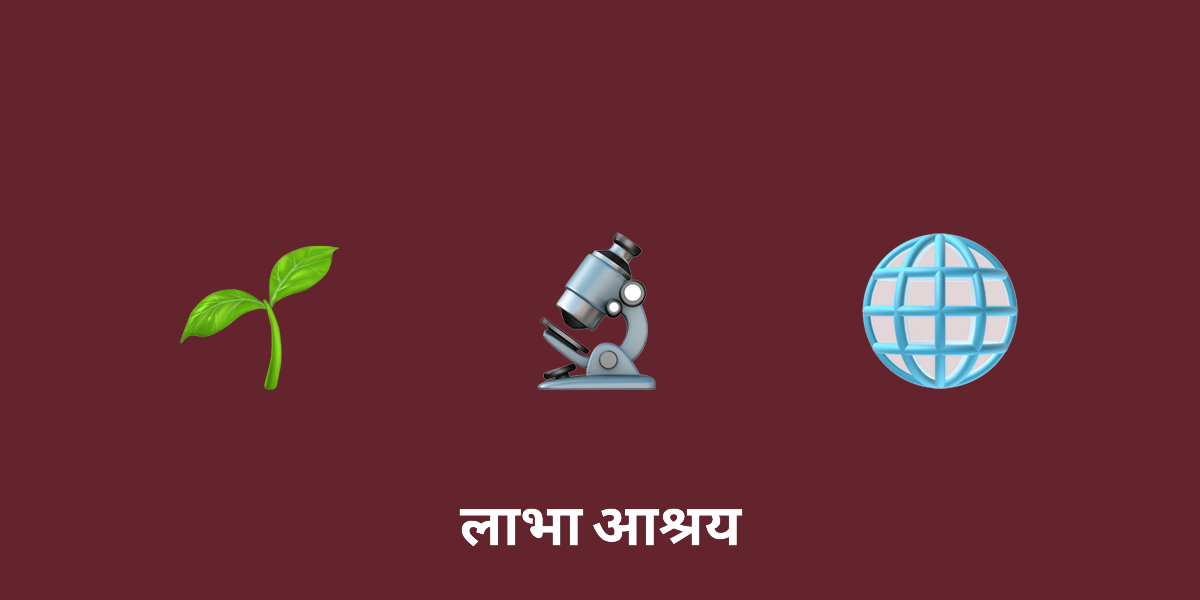 आधुनिक शाकाहारी आंदोलनों पर हिंदू धर्म के प्रभाव की खोज: नैतिक, दार्शनिक और सांस्कृतिक संबंध